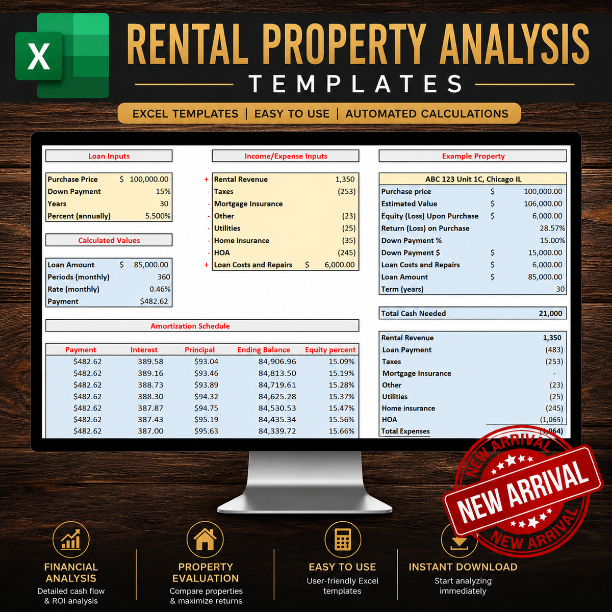 Rental Property Analysis Spreadsheet