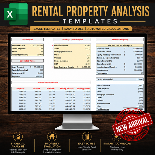 Rental Property Analysis Spreadsheet